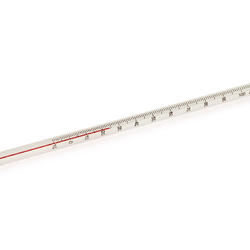 Tea Thermometer